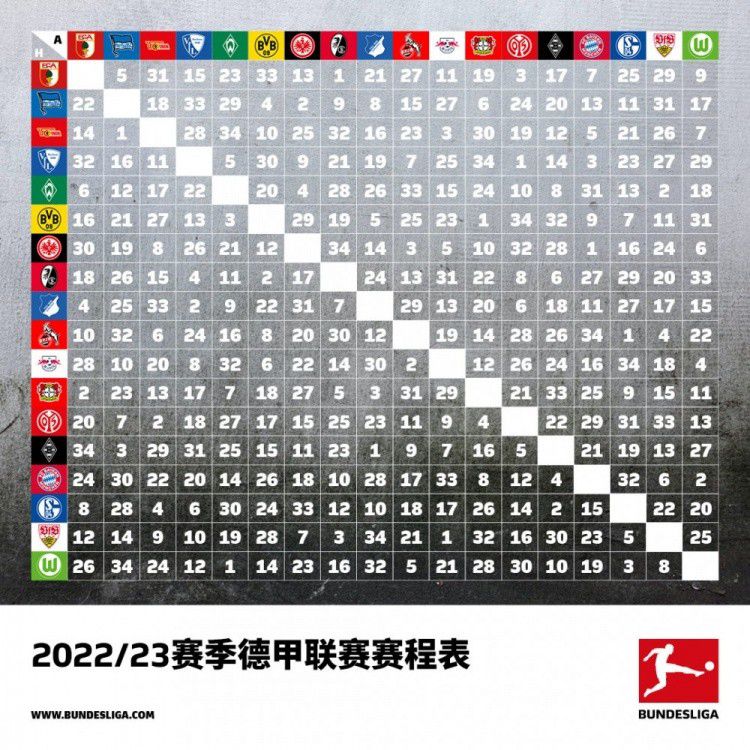 2022年4月巴拉纳竞技花费2400万巴西雷亚尔（470万欧元）从克鲁塞罗将他签下。